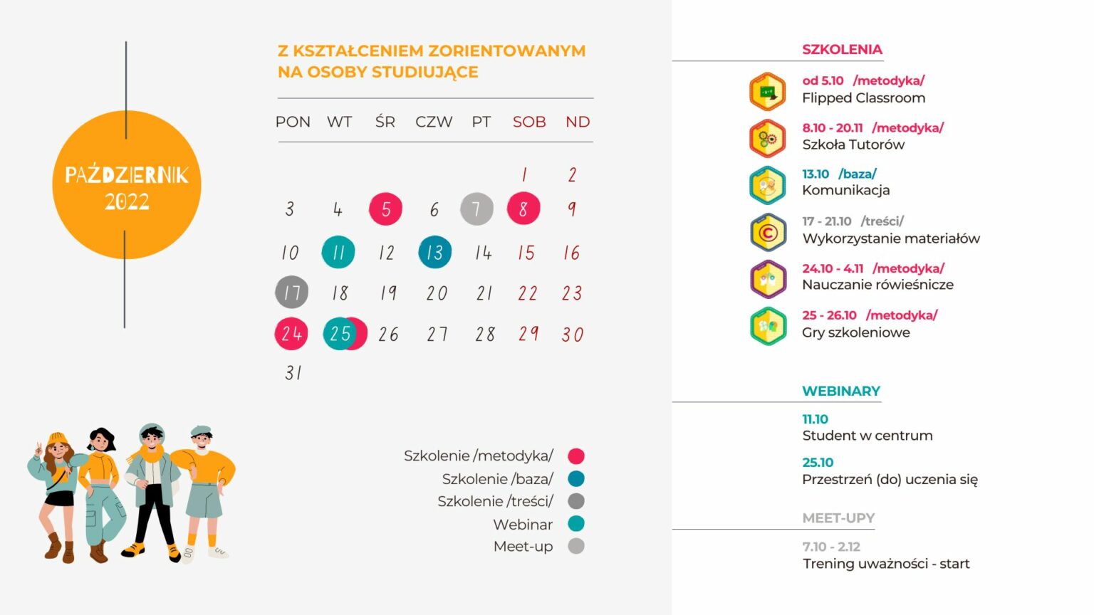 Plan Rozwojowy CeL Na Semestr Zimowy 22/23